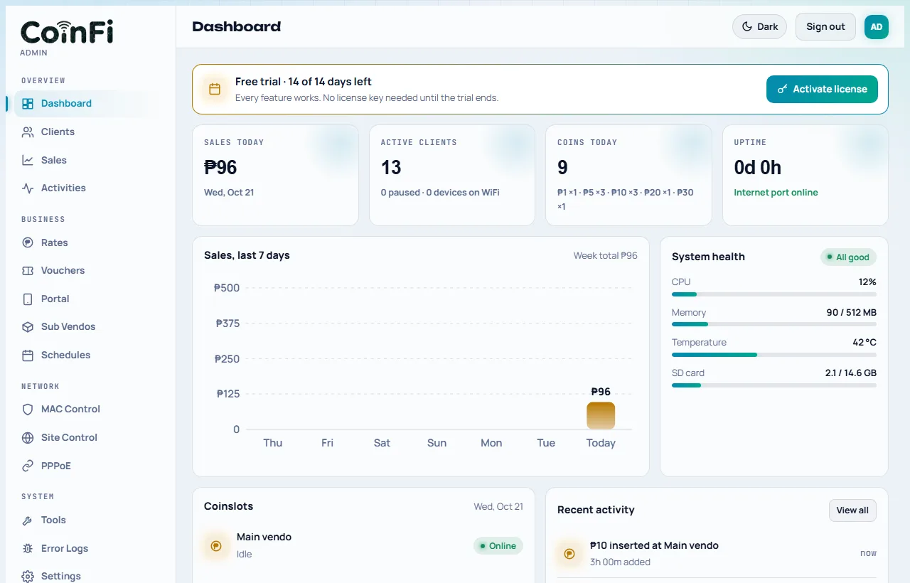 The CoinFi admin panel: sales today, active clients, coins and the week chart